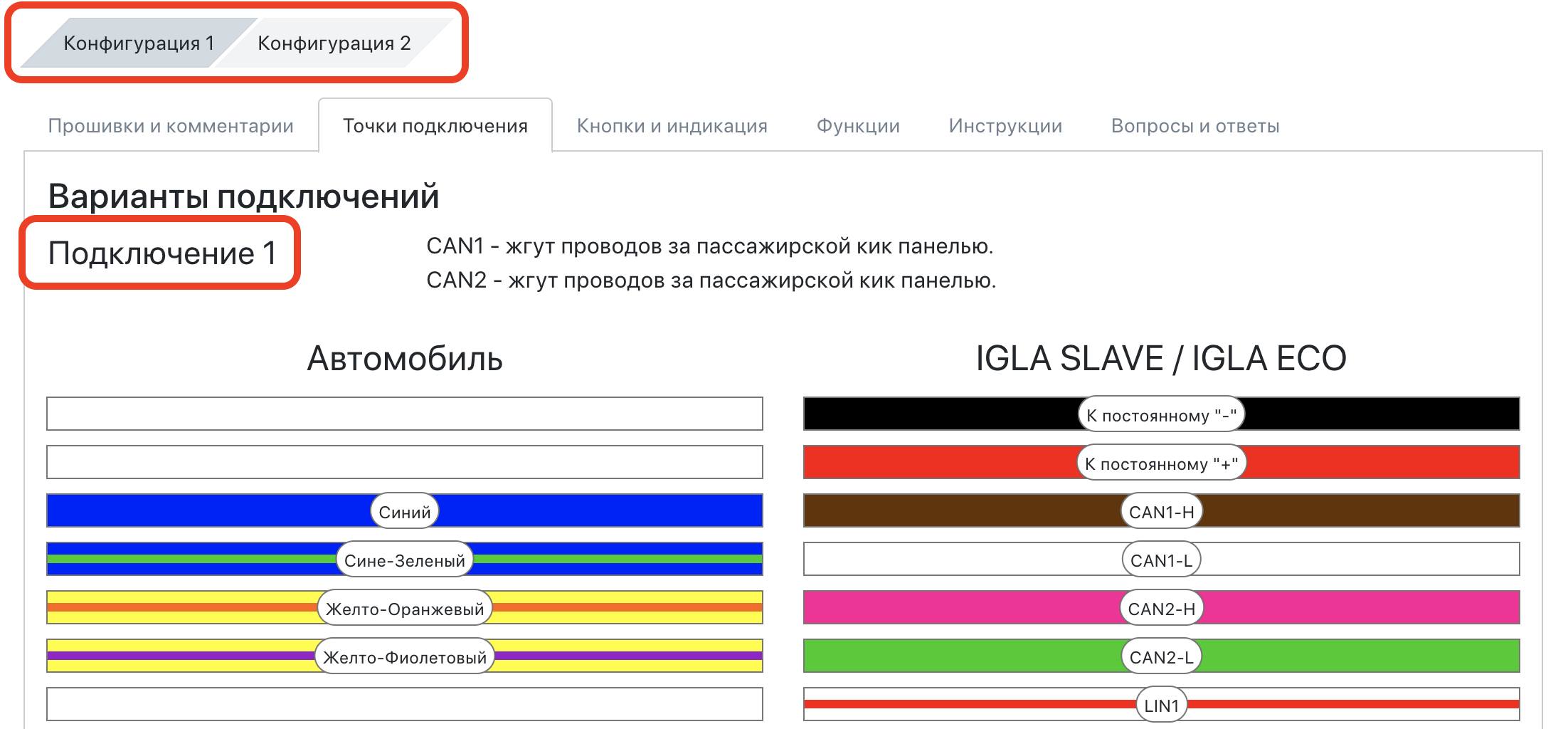 Модуль изображения